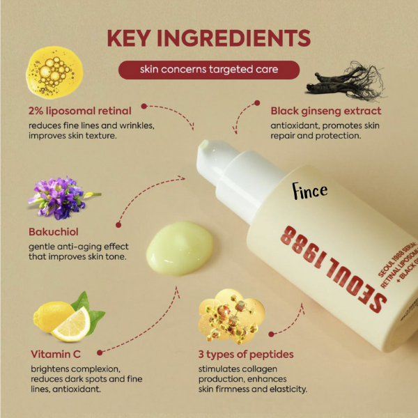 Fince™ K-Beauty Eye cream and Face Cream Duo