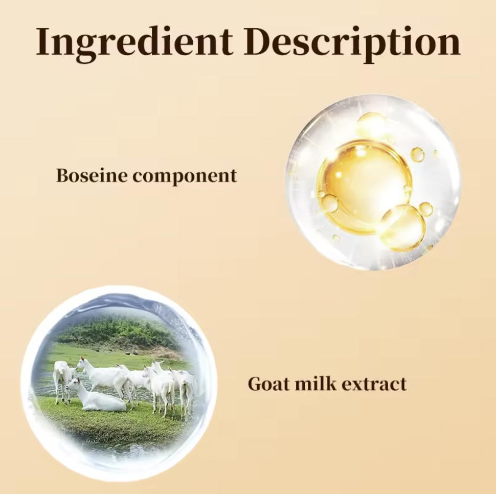 Fince™ Goat Milk Cream