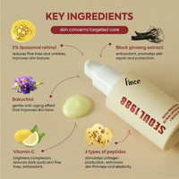 Fince™ K-Beauty Eye cream and Face Cream Duo