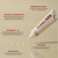 Fince™ K-Beauty Eye cream and Face Cream Duo