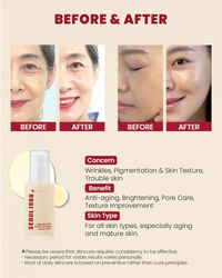 Fince™ K-Beauty Eye cream and Face Cream Duo